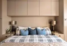 The Ultimate Guide to Modern Bed Headboard Designs The Ultimate Guide to Modern Bed Headboard Designs